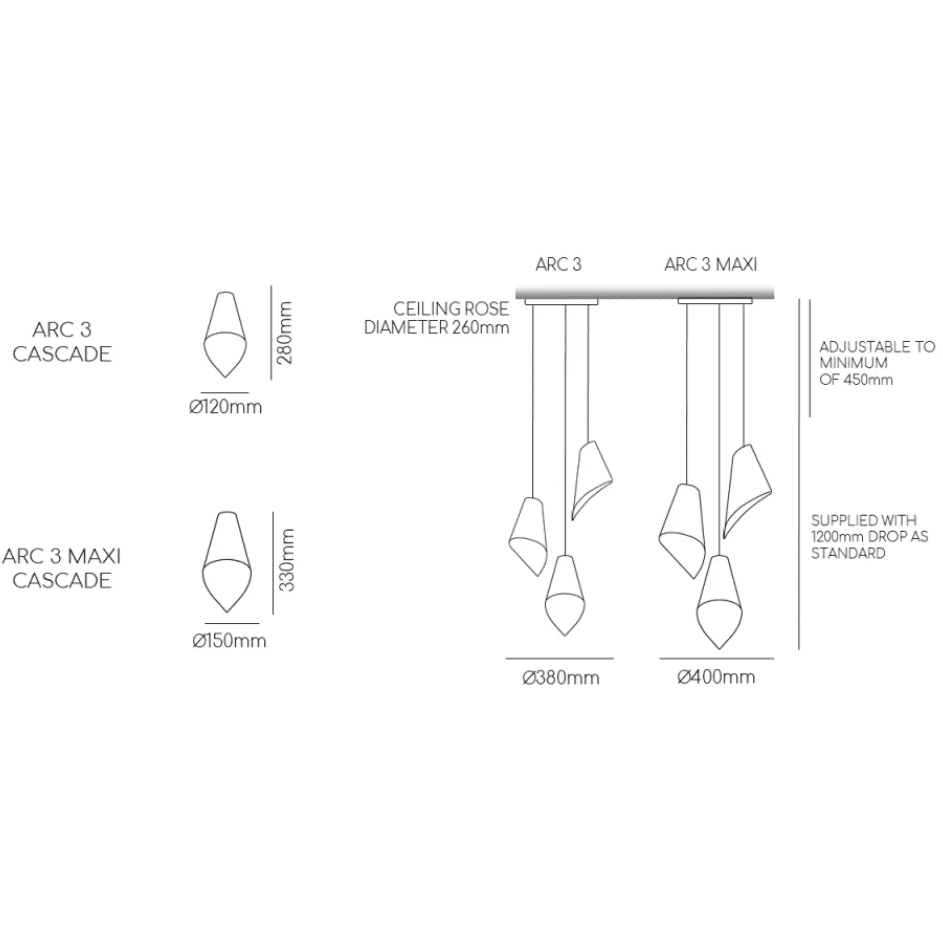 ARFORM 3 Pendant Cascade | Maxi