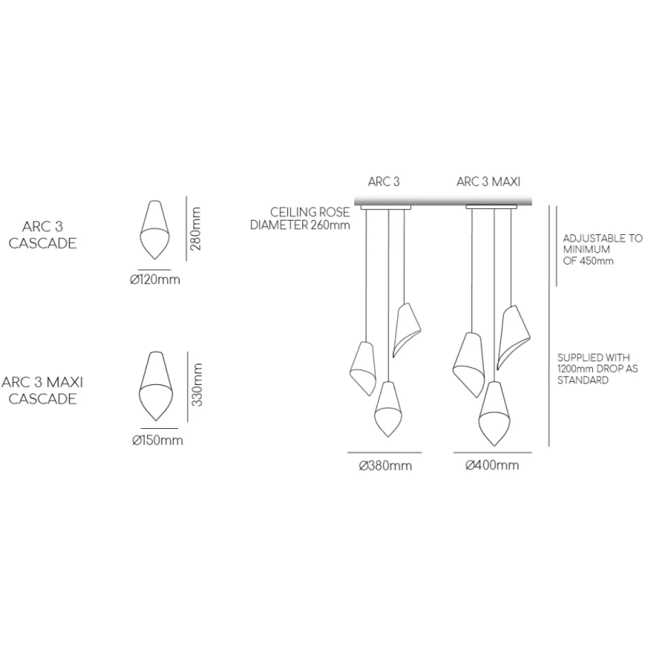 ARFORM  3 Pendant  Cascade | Standard