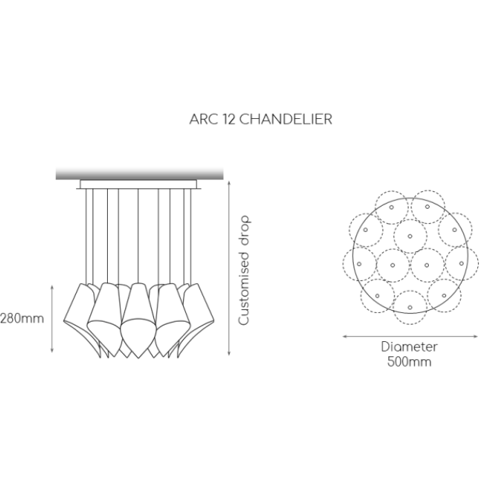 chandelier measurements