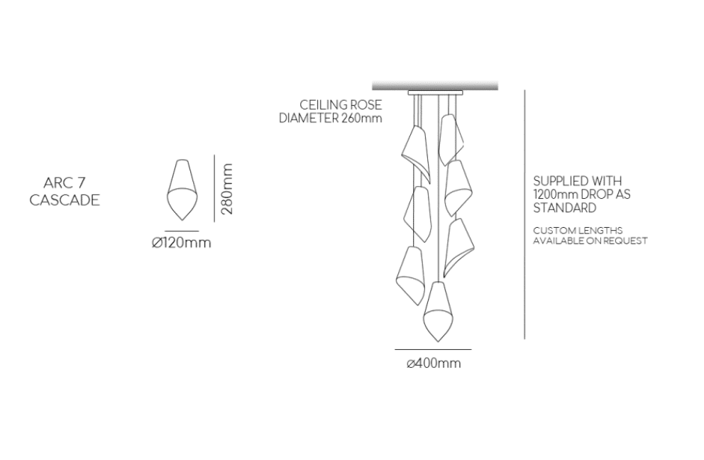 Cluster pendant measurement 